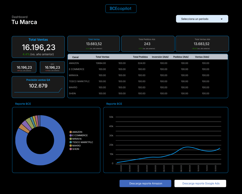 BCE Copilot Platform